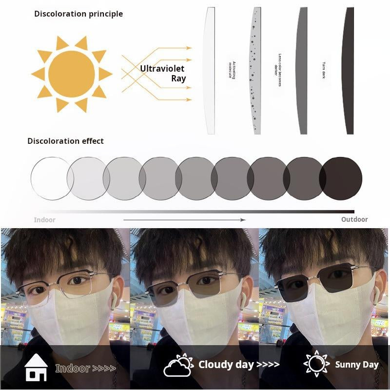 D-Smart Progressive Reading Glasses, Multi-Focus Auto Zoom Lenses, Photochromic & Blue Light Blocking, UV Protection, Indoor Clear & Outdoor Sunglasses, Modern Full Frame / Half Frame / Rimless Styles, Unisex Youthful Design